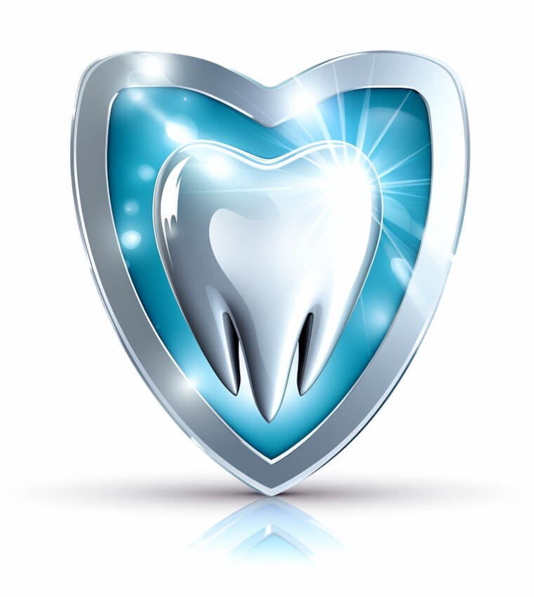 HIPAA Compliant, Secure, Encrypted and Privacy Dental Website for Patient Safety with Lakefront Family Dentistry