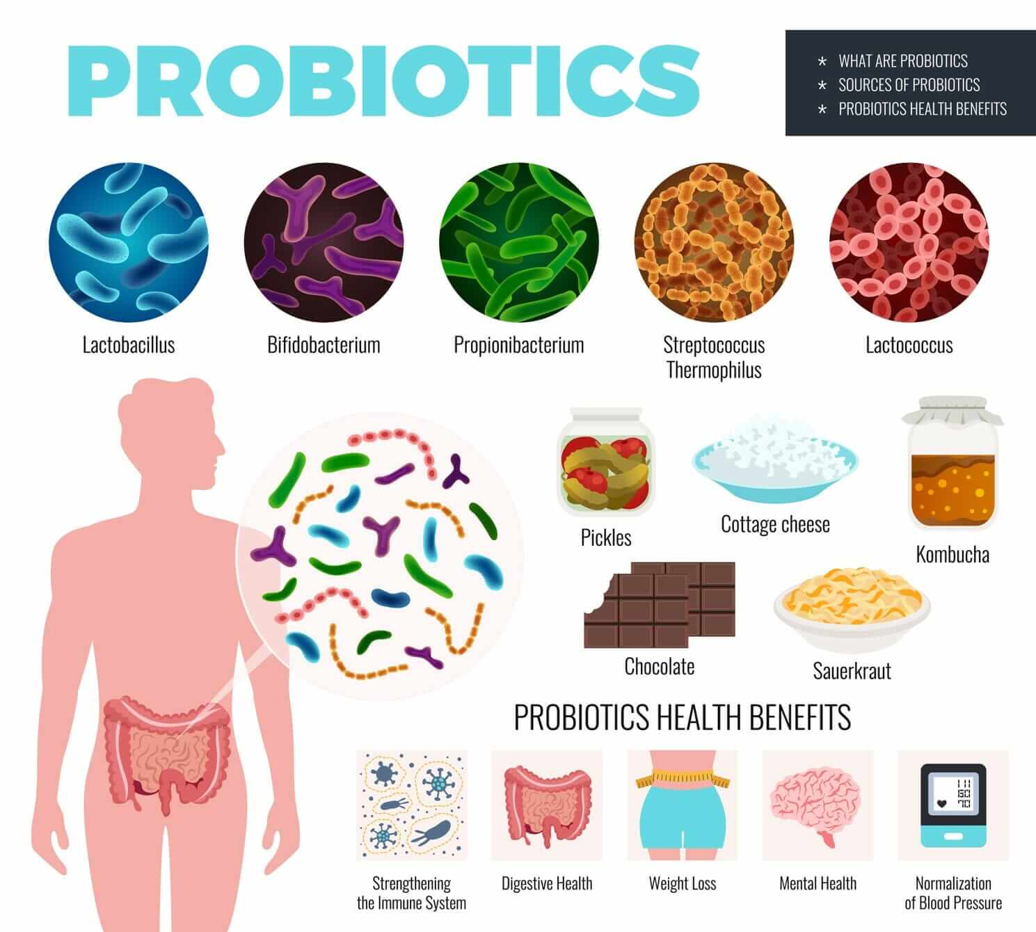 probiotics for oral health care